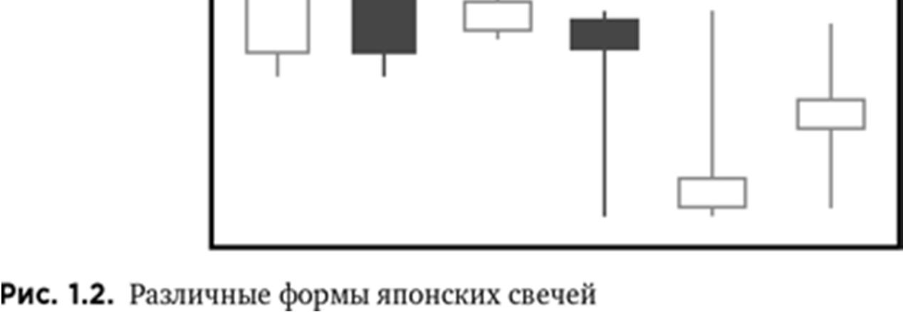 Иллюстрация, страница 8