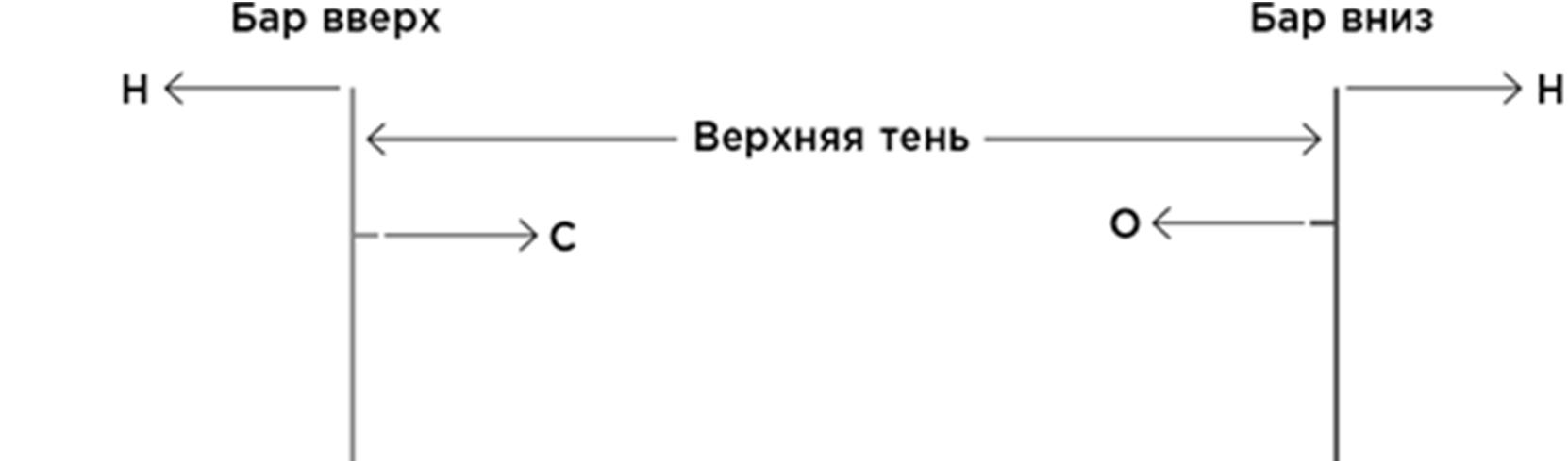 Иллюстрация, страница 8