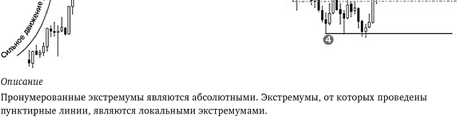 Иллюстрация, страница 13