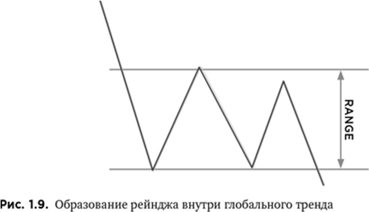 Иллюстрация, страница 13