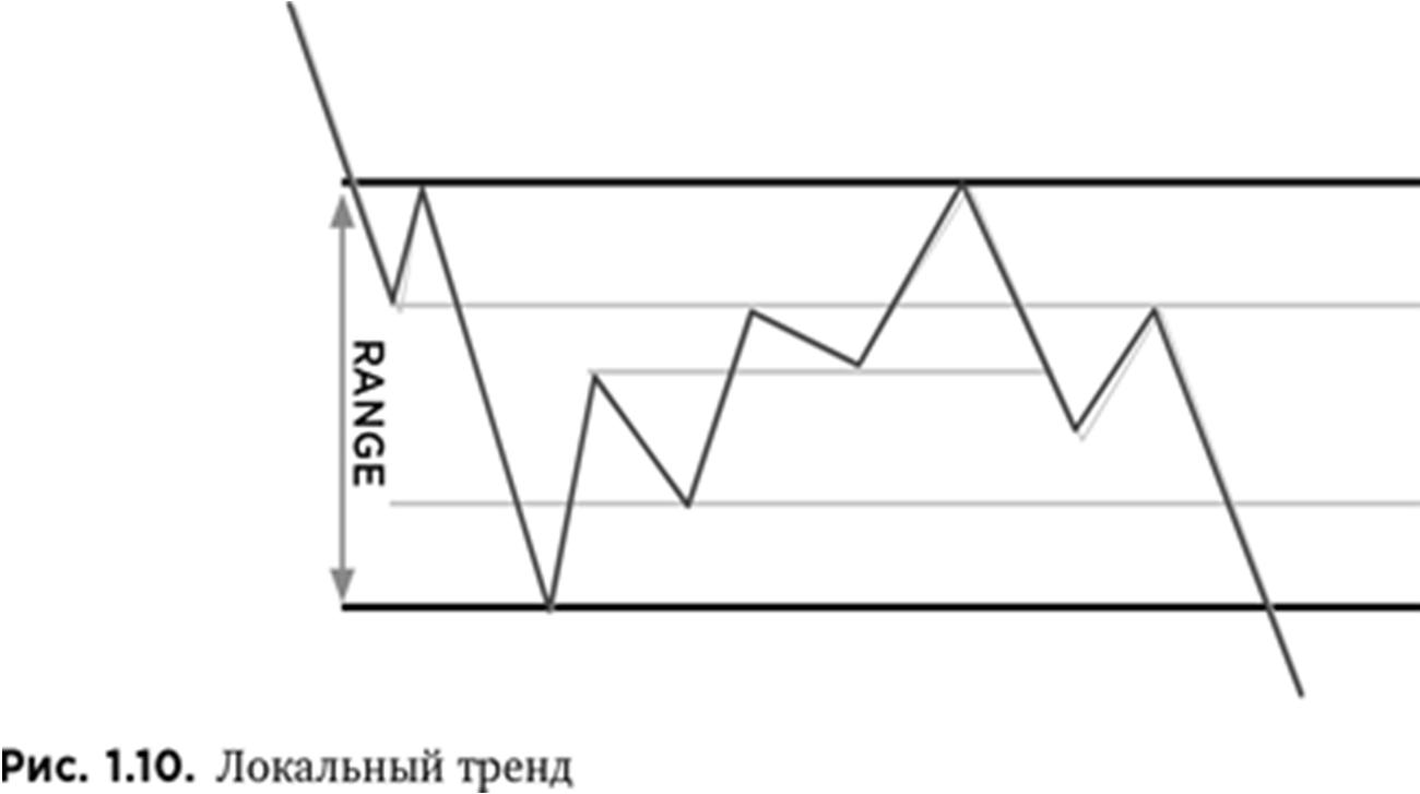 Иллюстрация, страница 14