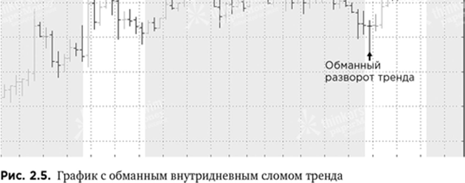 Иллюстрация, страница 28