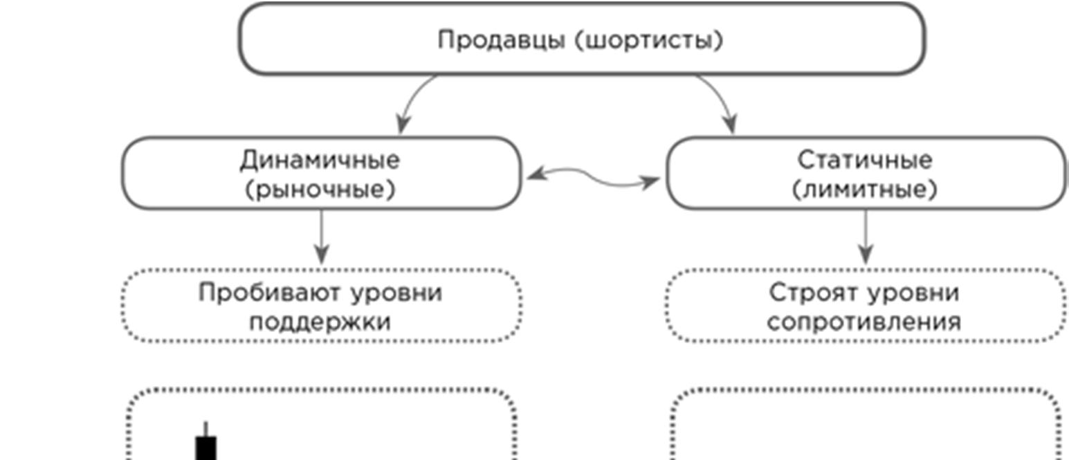 Иллюстрация, страница 30