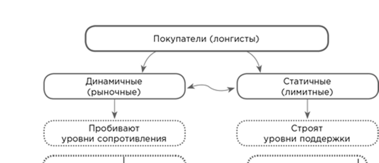 Иллюстрация, страница 30