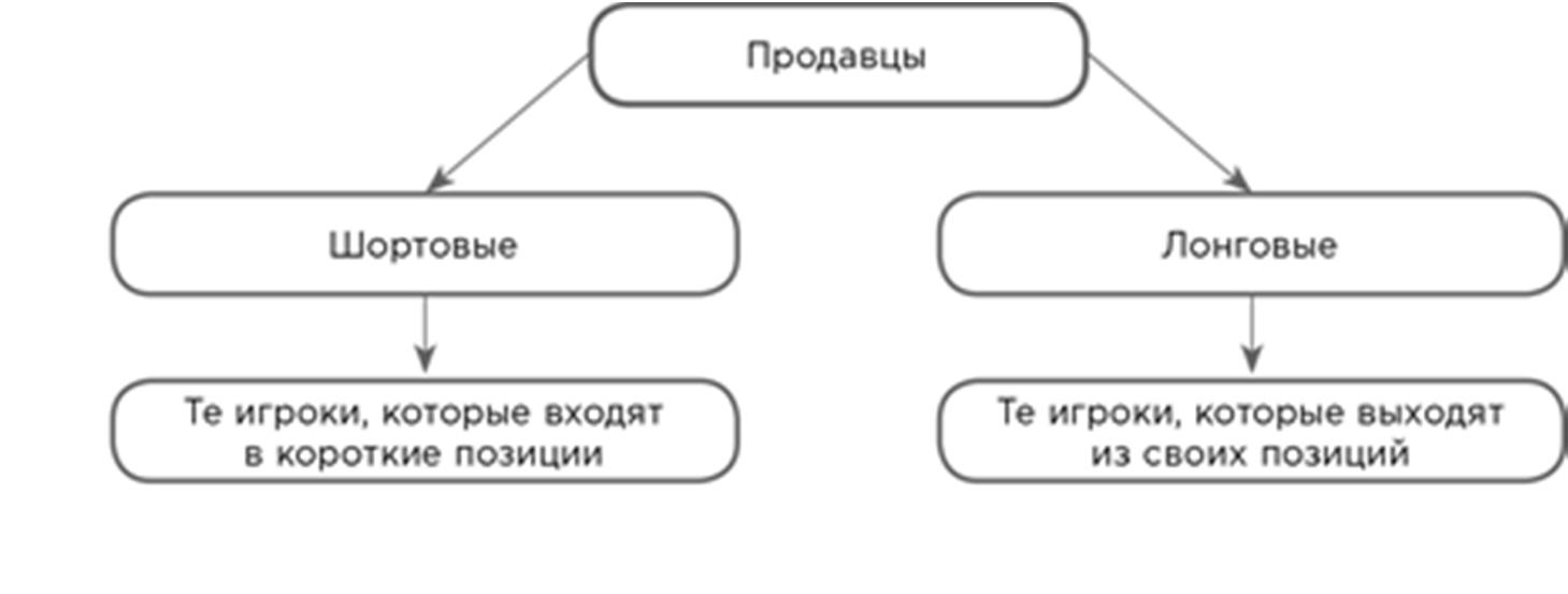 Иллюстрация, страница 31