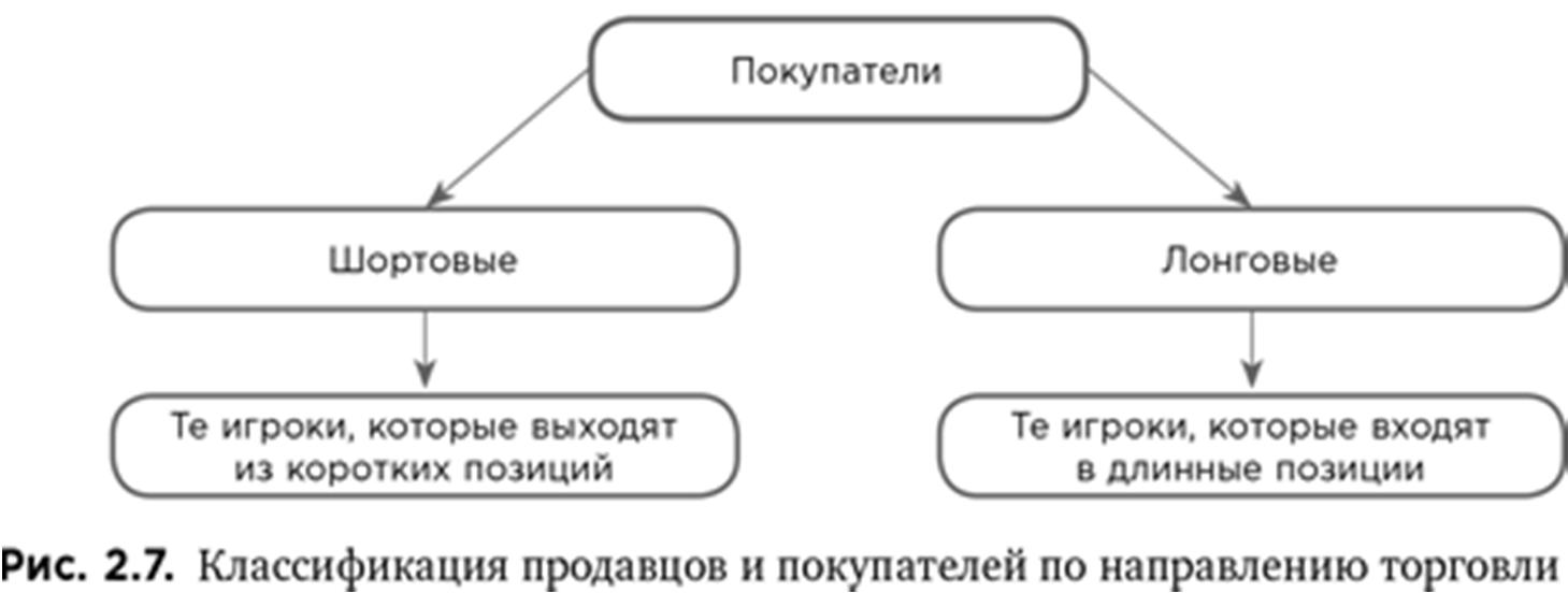 Иллюстрация, страница 31