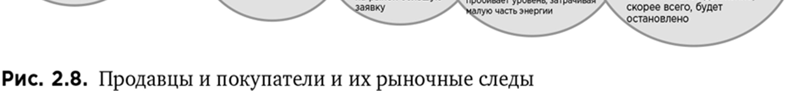 Иллюстрация, страница 32
