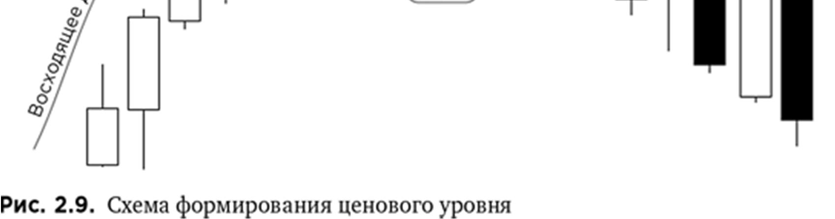 Иллюстрация, страница 32