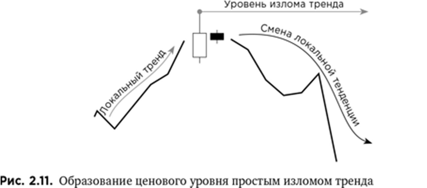 Иллюстрация, страница 35