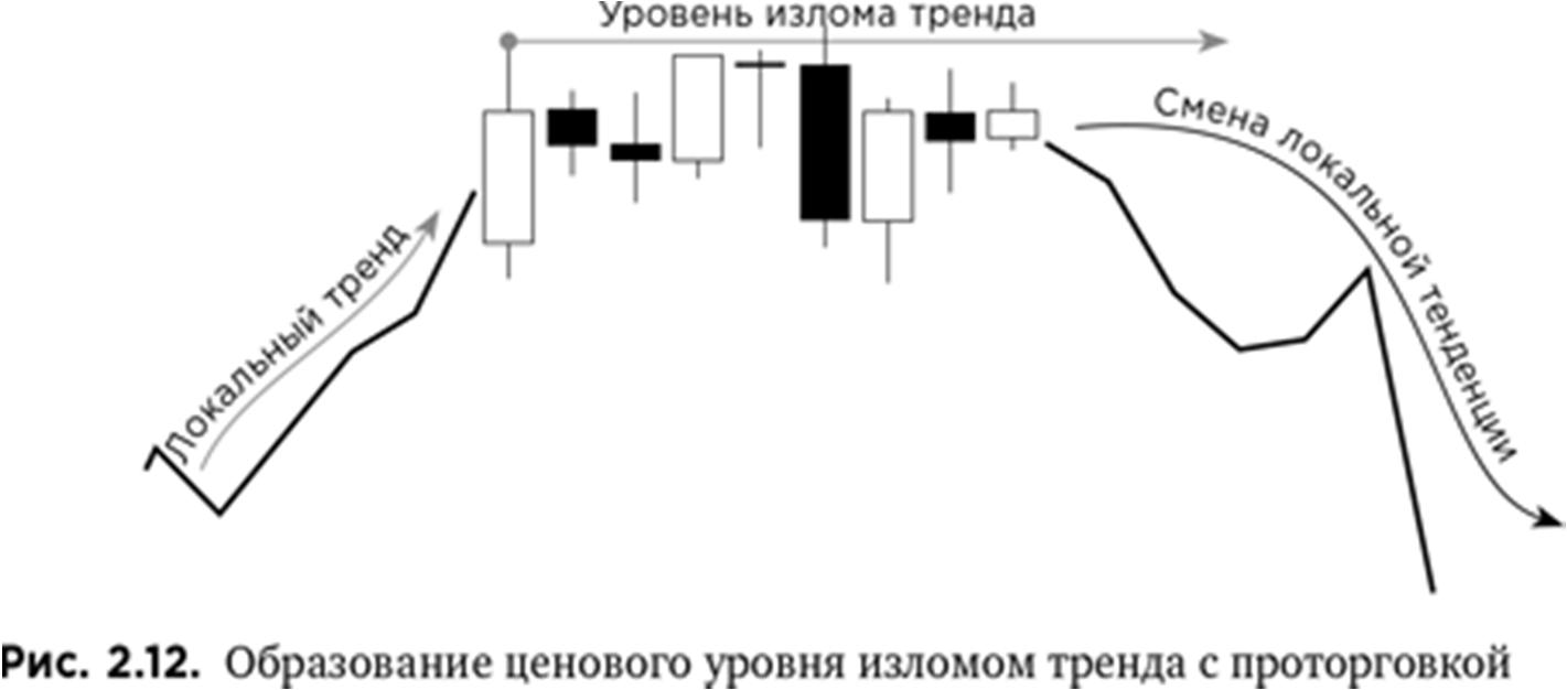 Иллюстрация, страница 35
