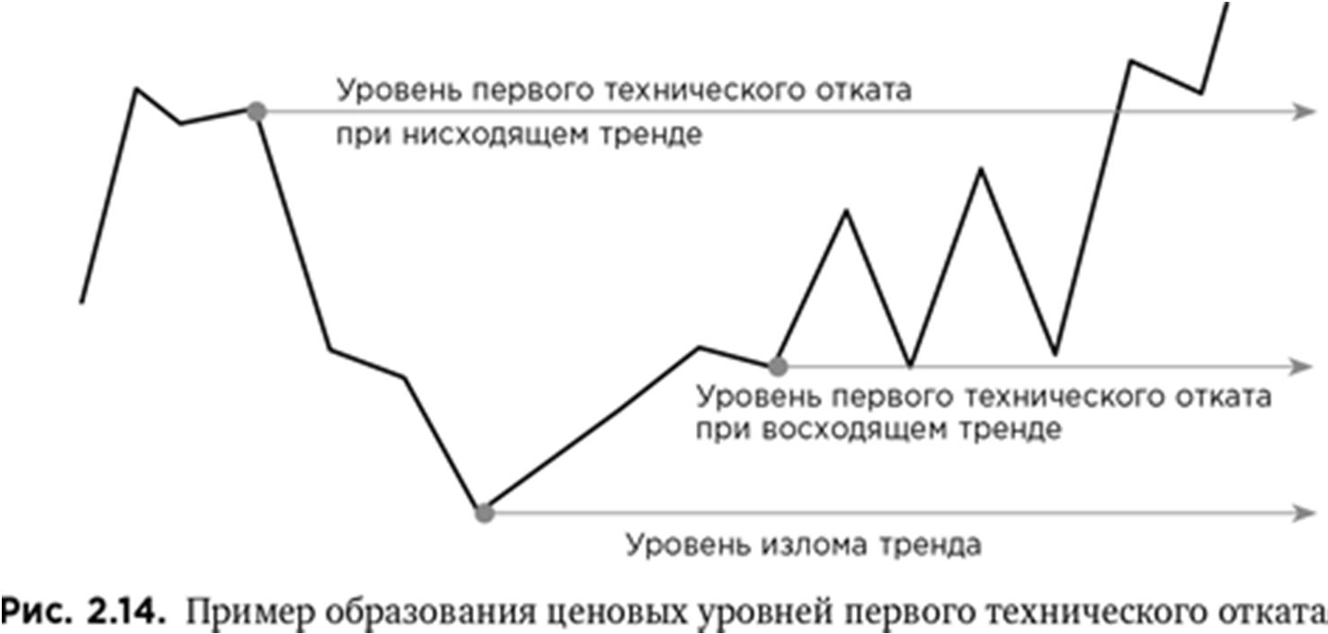 Иллюстрация, страница 36