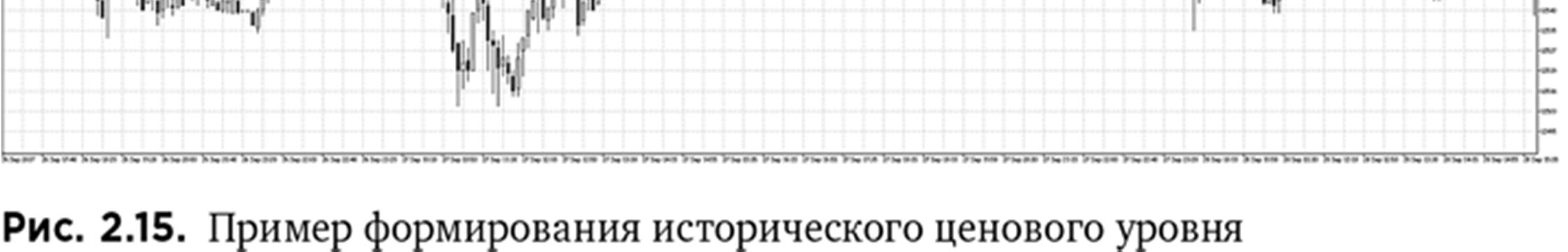 Иллюстрация, страница 36