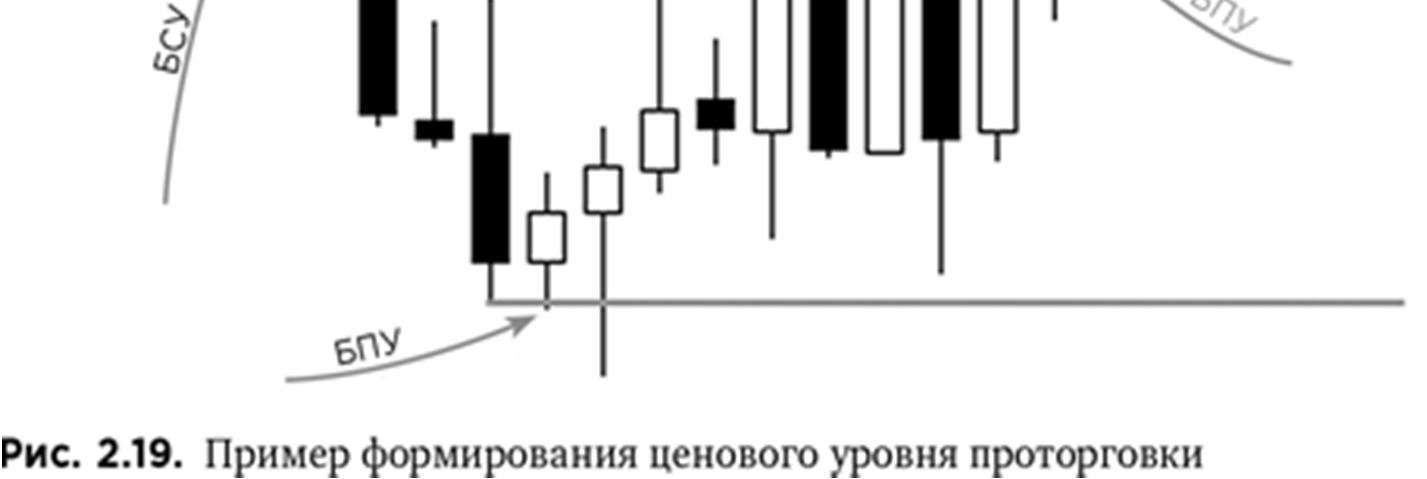Иллюстрация, страница 38