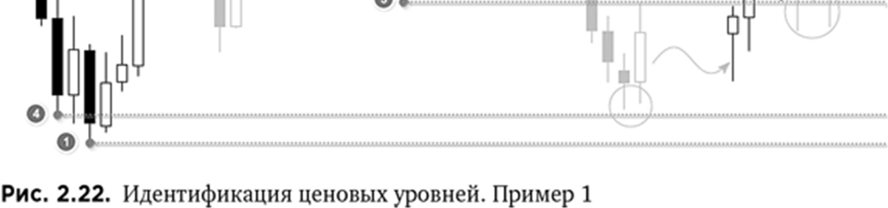 Иллюстрация, страница 42