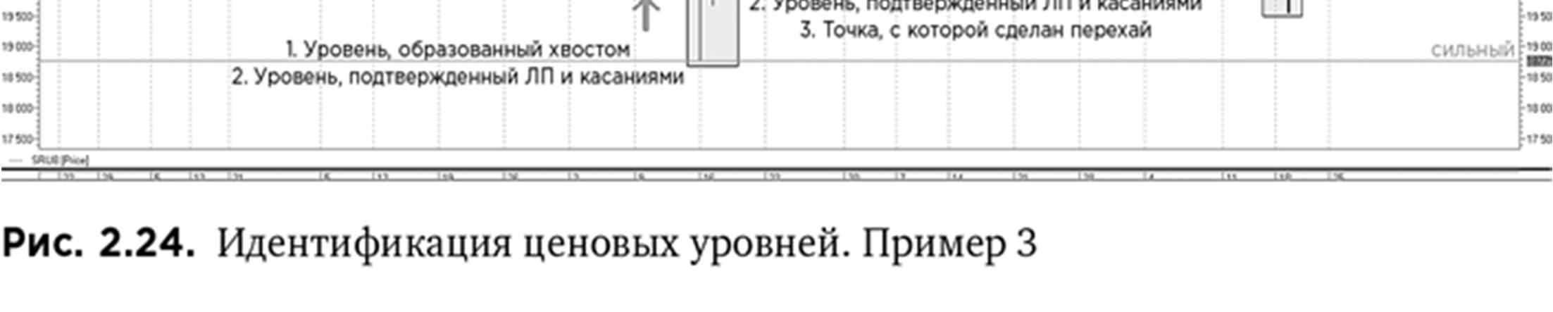 Иллюстрация, страница 43