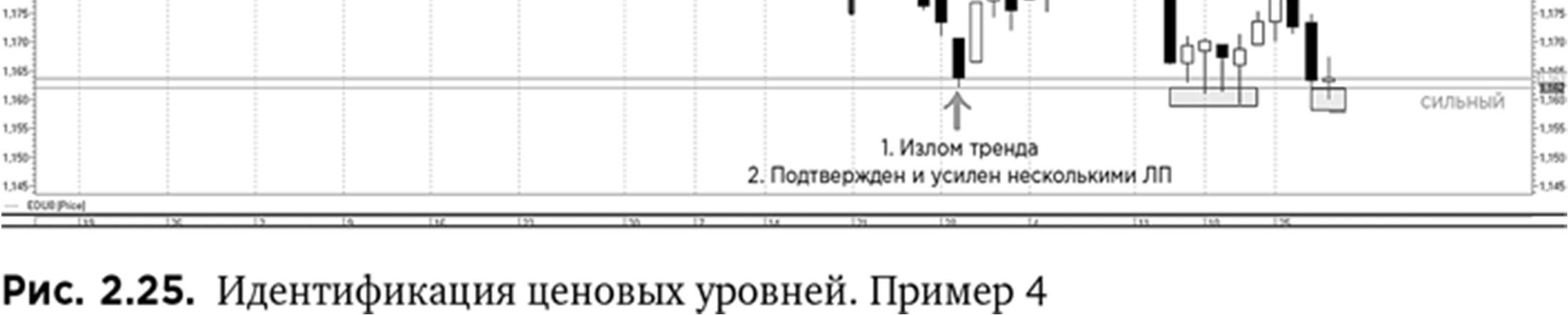 Иллюстрация, страница 43