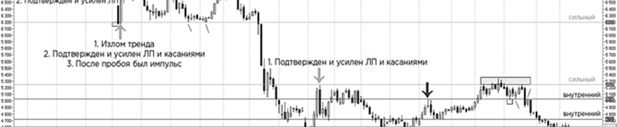 Иллюстрация, страница 44