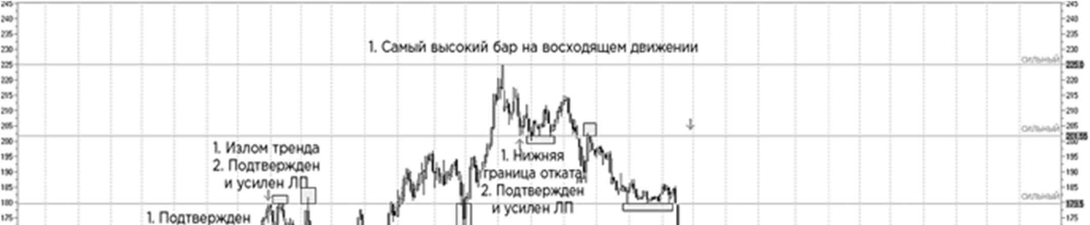 Иллюстрация, страница 45