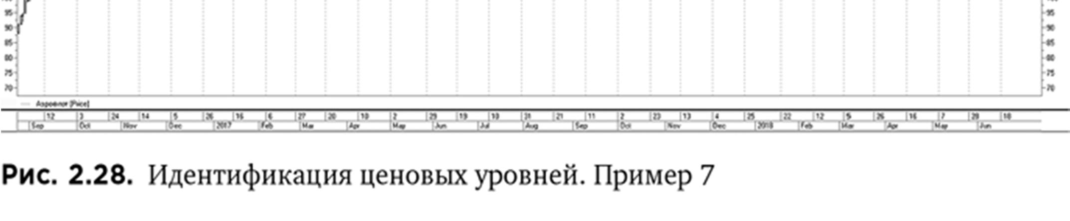 Иллюстрация, страница 45