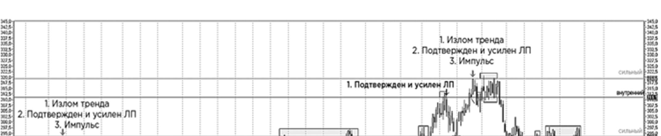 Иллюстрация, страница 45