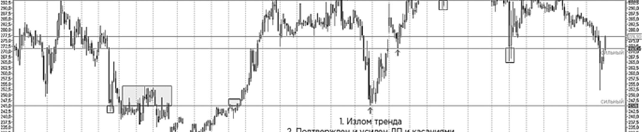Иллюстрация, страница 45