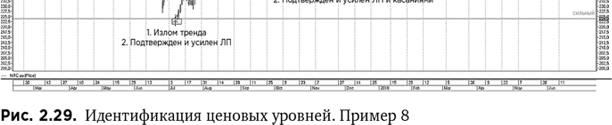 Иллюстрация, страница 45