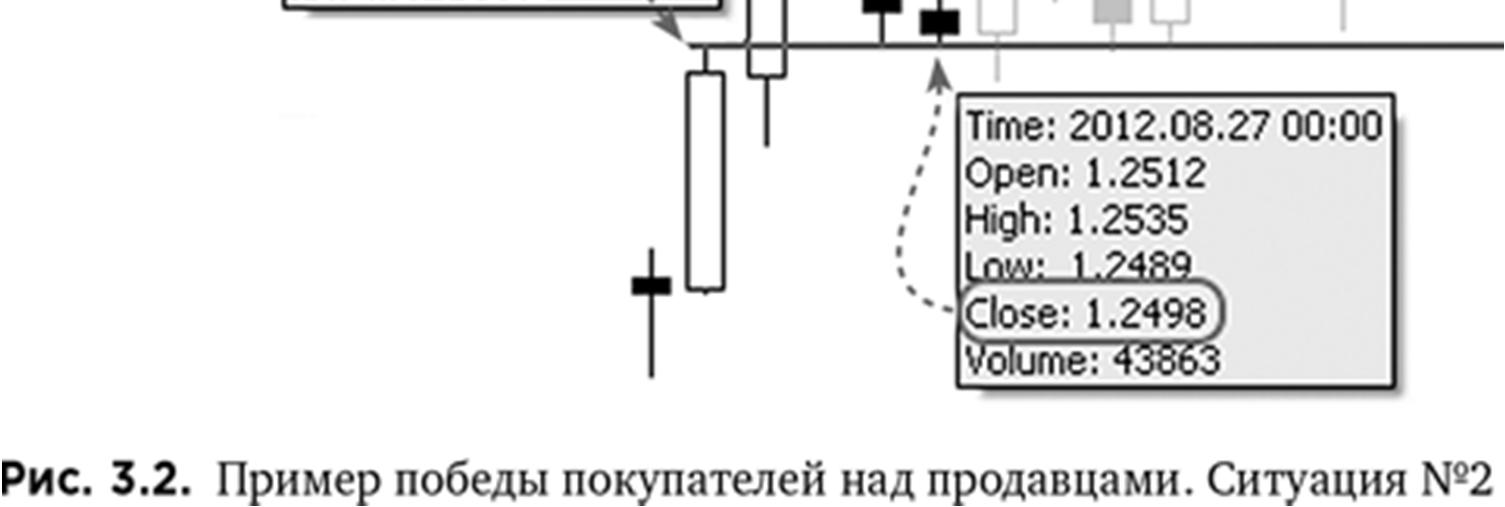 Иллюстрация, страница 47