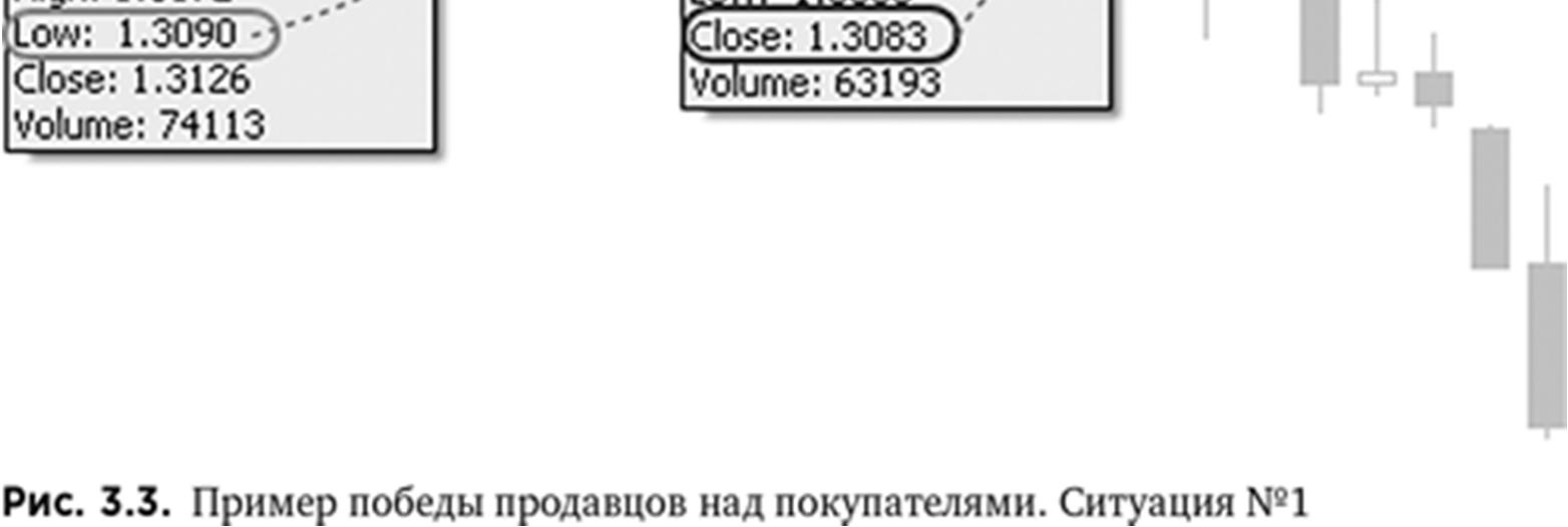 Иллюстрация, страница 48