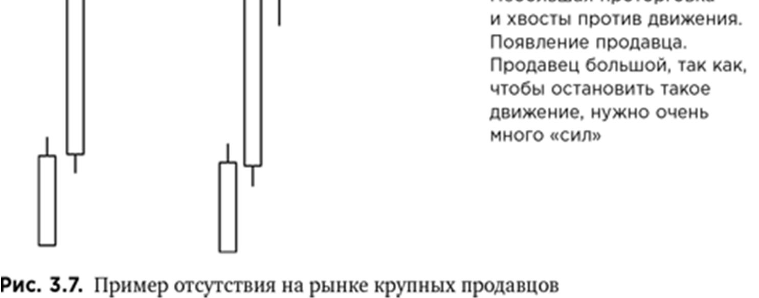 Иллюстрация, страница 50