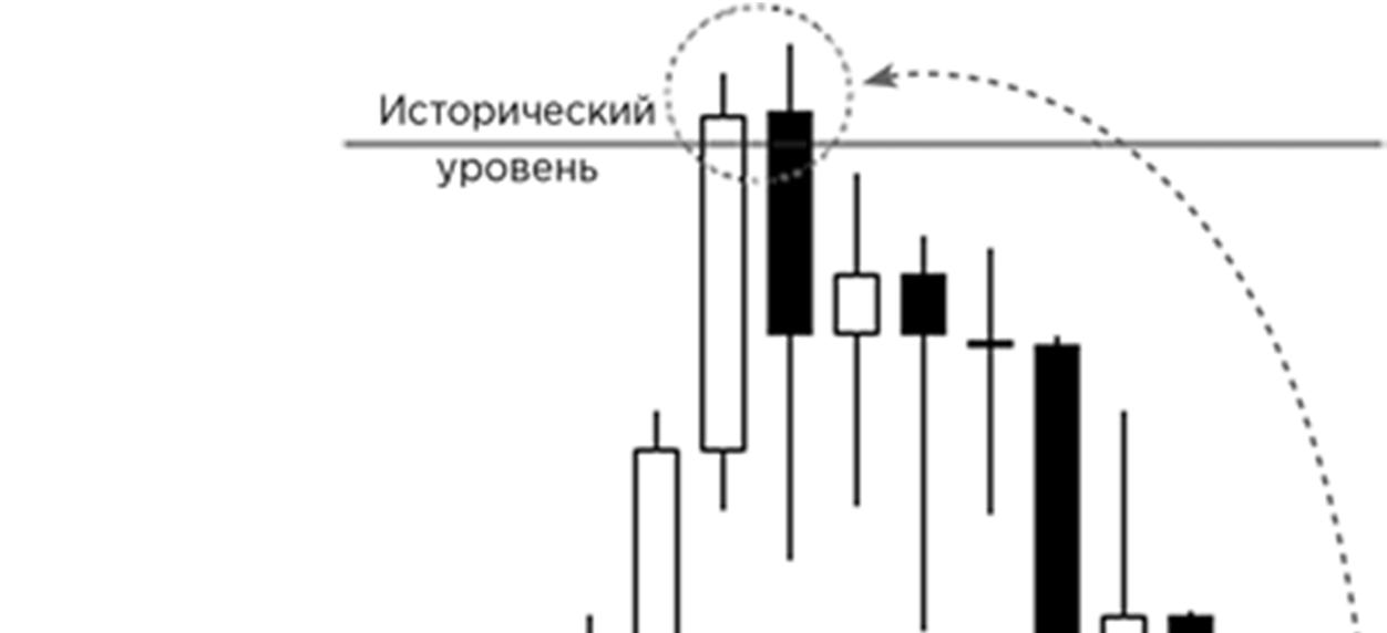 Иллюстрация, страница 54