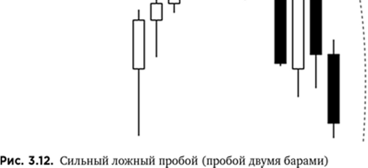 Иллюстрация, страница 54