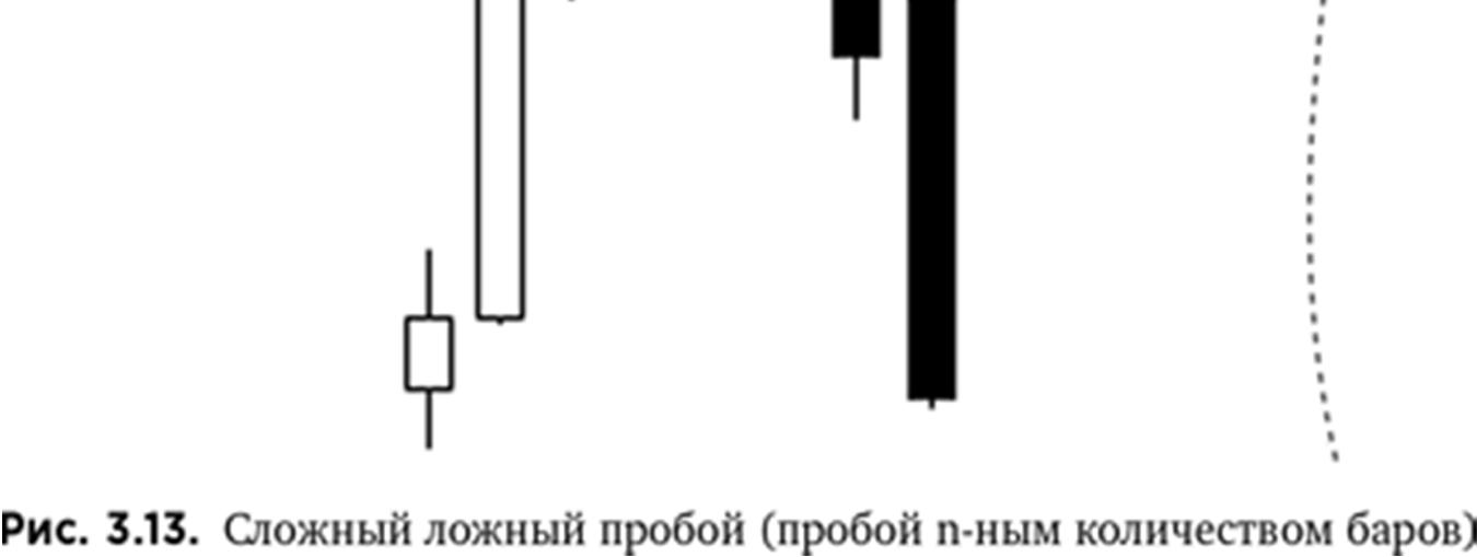 Иллюстрация, страница 54