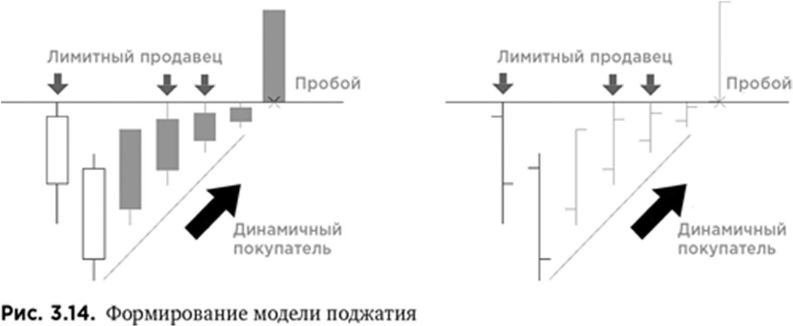 Иллюстрация, страница 55