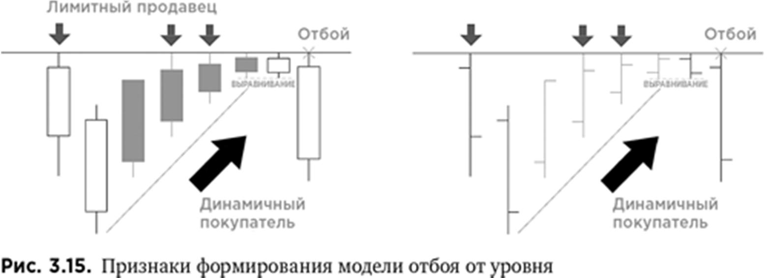 Иллюстрация, страница 55