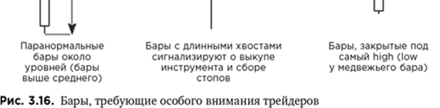 Иллюстрация, страница 56