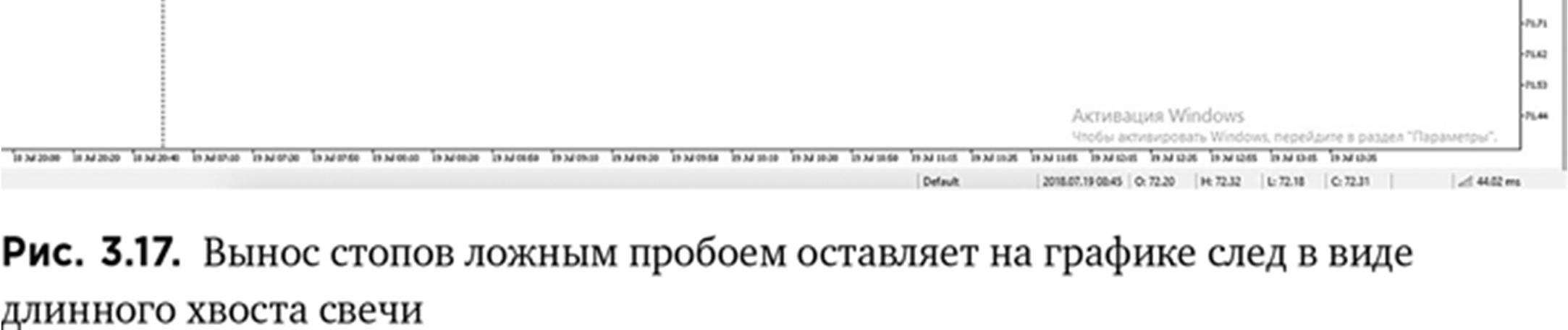 Иллюстрация, страница 57