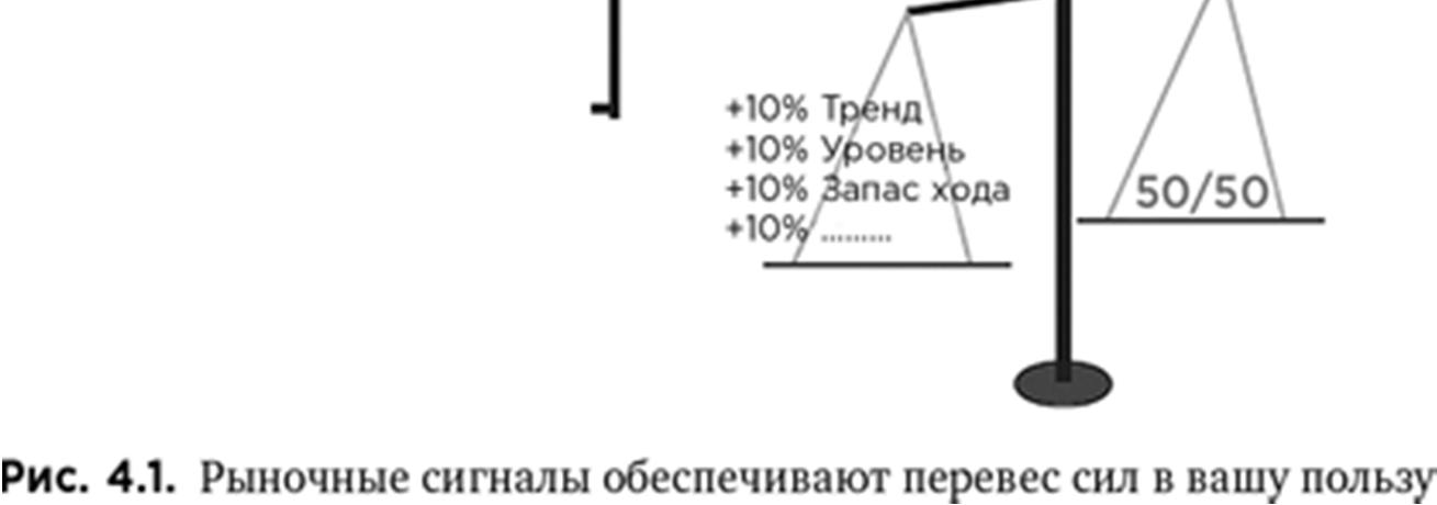 Иллюстрация, страница 58