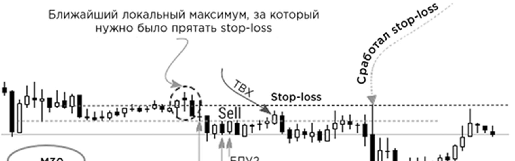 Иллюстрация, страница 62