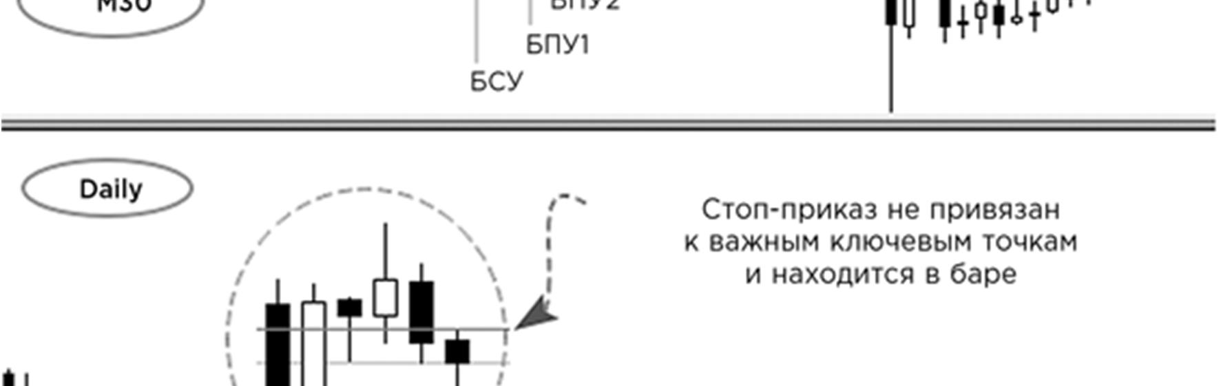 Иллюстрация, страница 62