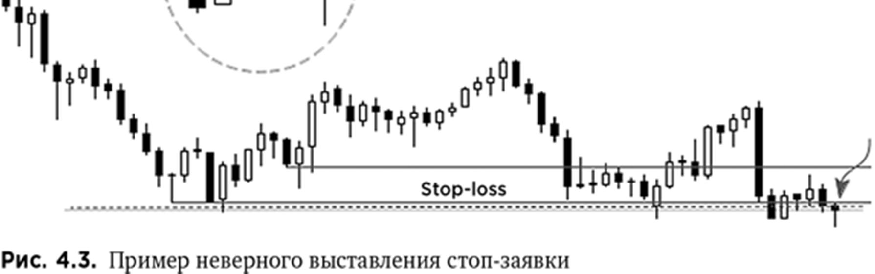 Иллюстрация, страница 62