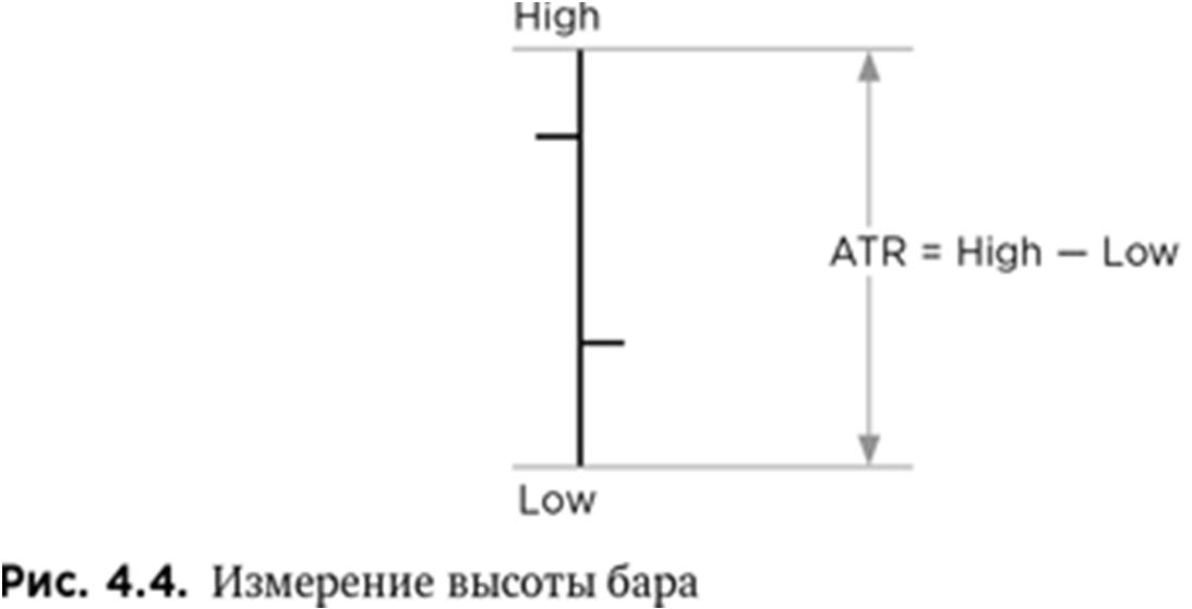 Иллюстрация, страница 64