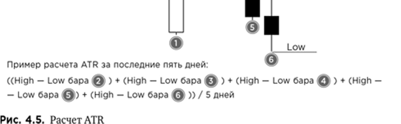 Иллюстрация, страница 64