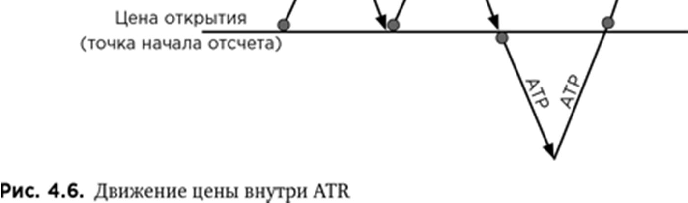 Иллюстрация, страница 66