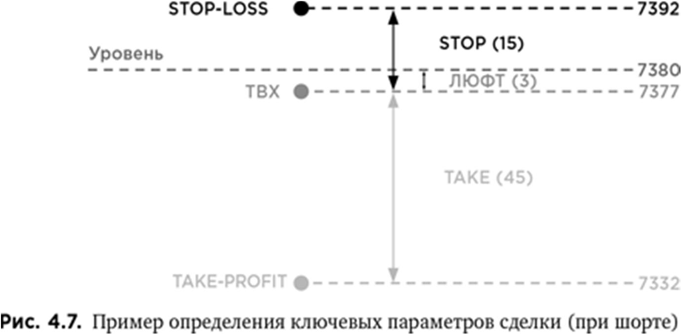 Иллюстрация, страница 68