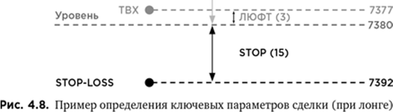 Иллюстрация, страница 68