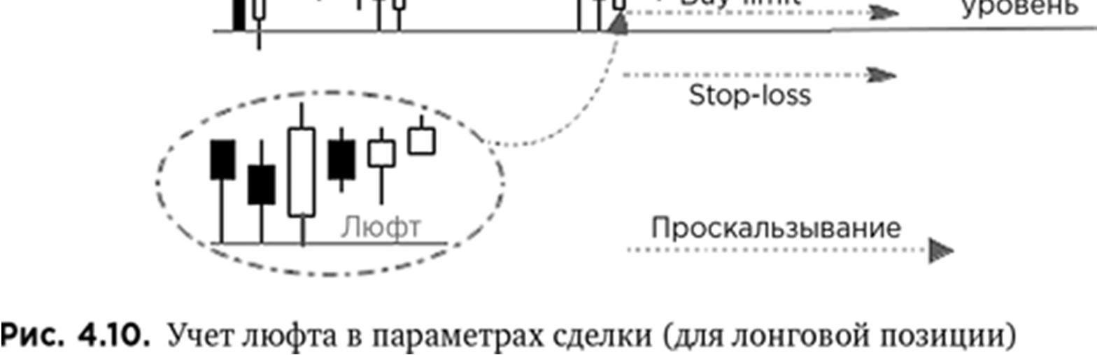 Иллюстрация, страница 69