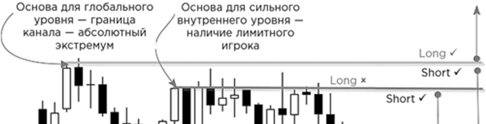 Иллюстрация, страница 76