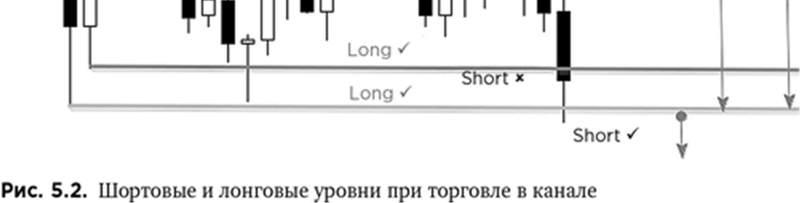 Иллюстрация, страница 76