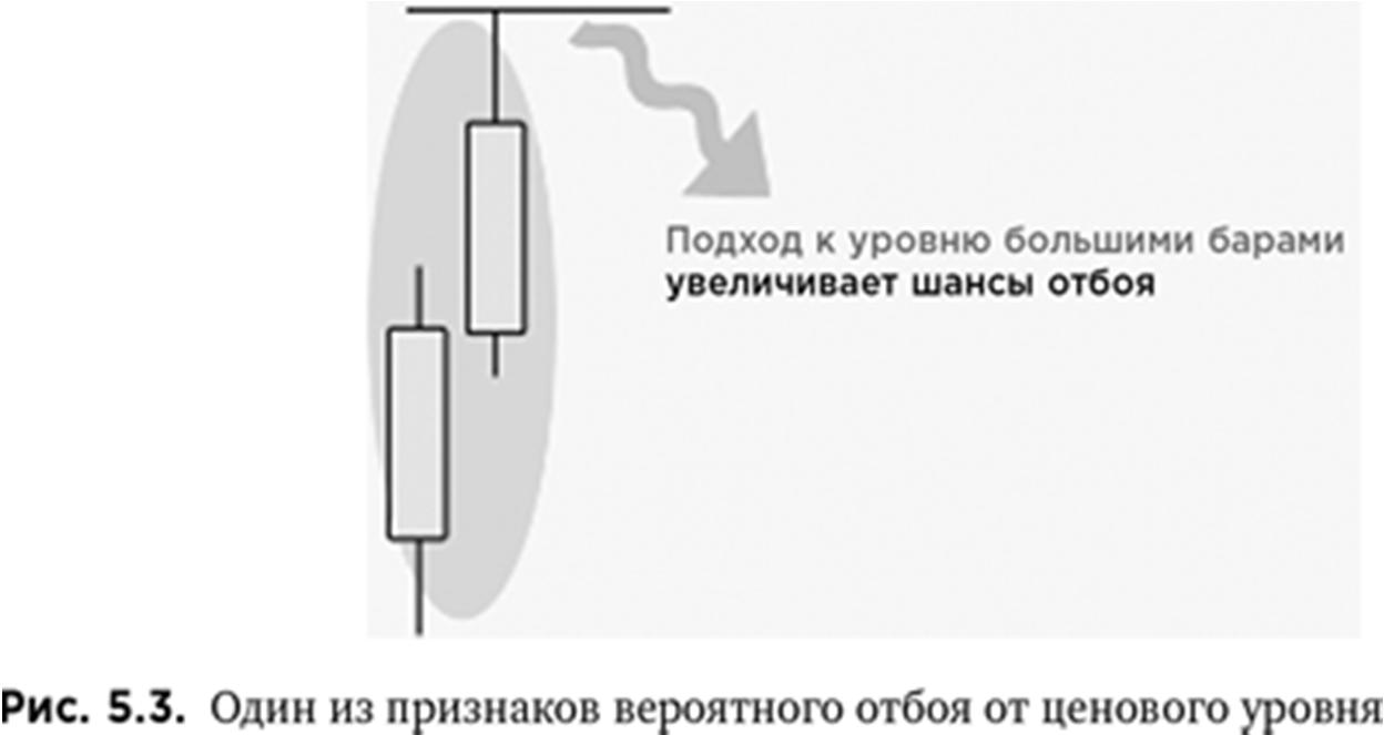 Иллюстрация, страница 77