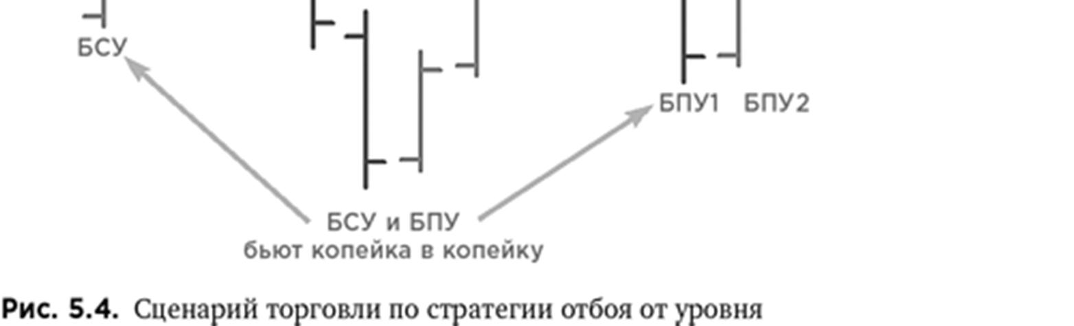 Иллюстрация, страница 78
